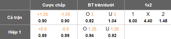 Nhận định, soi kèo Tianjin vs Shanghai Shenhua, 14h30 ngày 22/11: Thắng và hy vọng - Ảnh 5