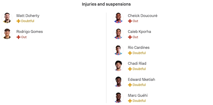 Nhận định, soi kèo Wolves vs Crystal Palace, 22h00 ngày 22/11: Khó cho chủ nhà - Ảnh 6