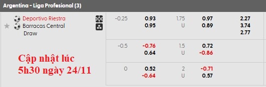 Nhận định, soi kèo Deportivo Riestra vs Barracas Central, 3h00 ngày 25/11: Chủ nhà dừng bước - Ảnh 4