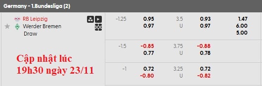 Nhận định, soi kèo Leipzig vs Bremen, 21h30 ngày 23/11: Nhọc nhằn vượt ải - Ảnh 6