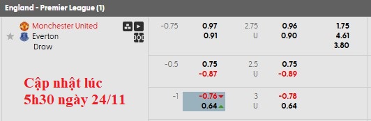 Nhận định, soi kèo MU vs Everton, 3h00 ngày 25/11: Đường về gian nan - Ảnh 5