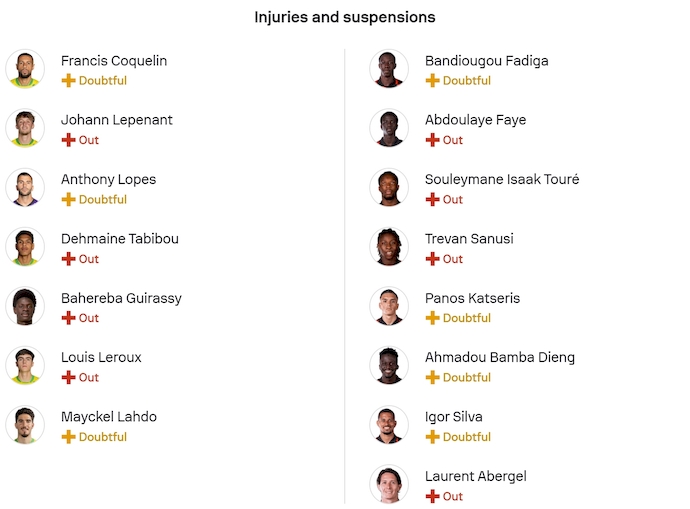 Nhận định, soi kèo Nantes vs Lorient, 23h15 ngày 23/11: Cơ hội thoát hiểm - Ảnh 6