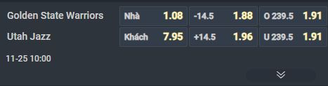 Nhận định bóng rổ Golden State Warriors vs Utah Jazz, 10h00 ngày 25/11: Cơ hội ‘chữa lành’ - Ảnh 1