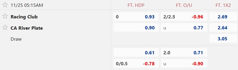 Nhận định, soi kèo Racing Club vs River Plate, 05h15 ngày 25/11: Chủ nhà đòi nợ - Ảnh 4