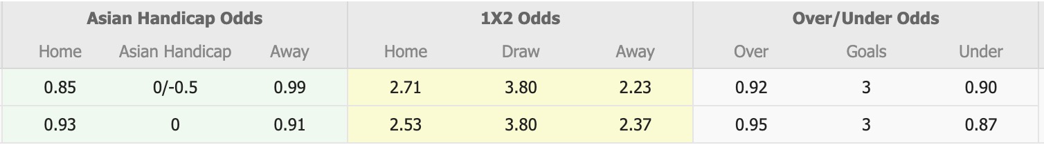 Nhận định, soi kèo Shanghai Port vs Seoul, 17h00 ngày 25/11: Chiến thắng đầu tiên - Ảnh 1