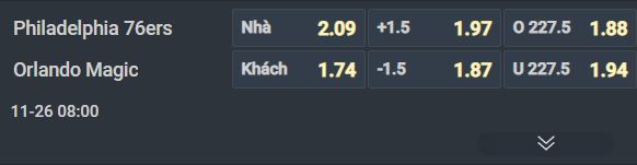 Nhận định bóng rổ Philadelphia 76ers vs Orlando Magic, 08h00 ngày 26/11: Khách lấn chủ - Ảnh 1