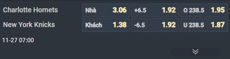 Nhận định bóng rổ Charlotte Hornets vs New York Knicks, 07h00 ngày 27/11: Chiến thắng nhẹ nhàng - Ảnh 2