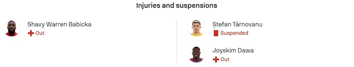 Nhận định, soi kèo Crvena Zvezda vs FCSB, 3h00 ngày 28/11: Chủ nhà tự tin - Ảnh 6