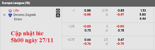 Nhận định, soi kèo Lille vs Dinamo Zagreb, 0h45 ngày 28/11: Vượt vũ môn - Ảnh 4