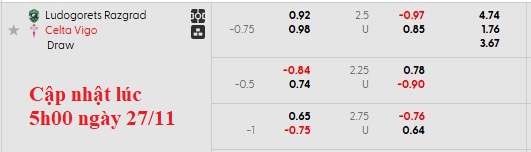 Nhận định, soi kèo Ludogorets vs Celta Vigo, 0h45 ngày 28/11: Đỉnh cao và vực sâu - Ảnh 4