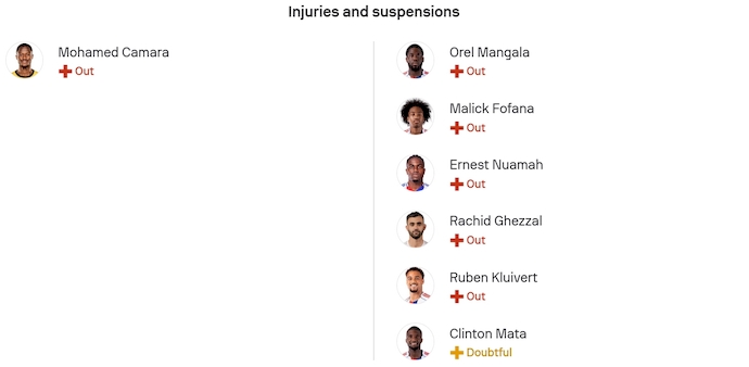 Nhận định, soi kèo Maccabi Tel Aviv vs Olympique Lyonnais, 3h00 ngày 28/11: Khẳng định đẳng cấp - Ảnh 5