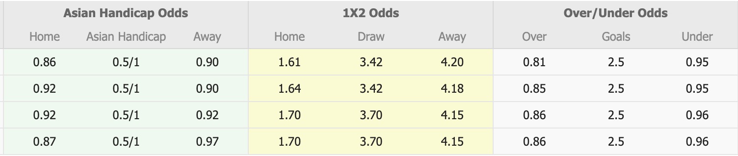 Nhận định, soi kèo Persik Kediri vs Semen Padang, 15h30 ngày 27/11: Thế trận căng thẳng - Ảnh 1