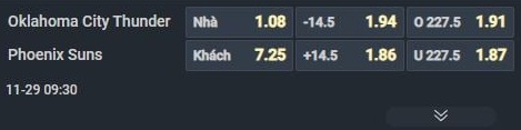 Nhận định bóng rổ Oklahoma City Thunder vs Phoenix Suns, 09h30 ngày 29/11: Chống sao nổi nhà vua - Ảnh 3