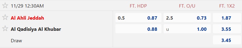 Nhận định, soi kèo Al-Ahli vs Al-Qadsiah, 00h30 ngày 29/11: Lấy lại sự tôn nghiêm - Ảnh 4