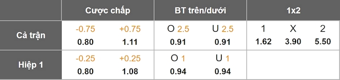 Nhận định, soi kèo Como vs Sassuolo, 2h45 ngày 29/11: Phong độ đang lên - Ảnh 1