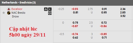Nhận định, soi kèo Excelsior vs NAC, 22h30 ngày 29/11: Hòa tưng bừng - Ảnh 5