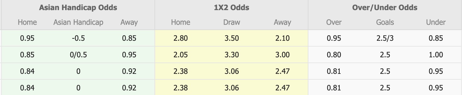 Nhận định, soi kèo Nữ Montenegro vs Nữ Romania, 19h00 ngày 28/11: Tìm lại niềm vui - Ảnh 3
