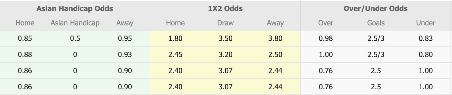 Nhận định, soi kèo Nữ Séc vs Nữ Serbia, 19h00 ngày 28/11: Tin vào Nữ Serbia - Ảnh 3