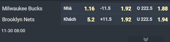 Nhận định bóng rổ Milwaukee Bucks vs Brooklyn Nets, 08h00 ngày 30/11: Xả giận lên con mồi - Ảnh 2