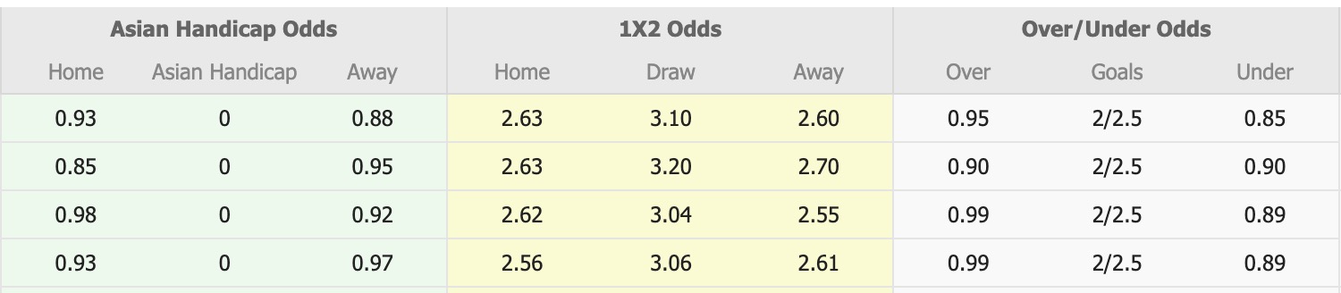 Nhận định, soi kèo Avispa Fukuoka vs Gamba Osaka, 12h00 ngày 30/11: 3 điểm xa nhà - Ảnh 1