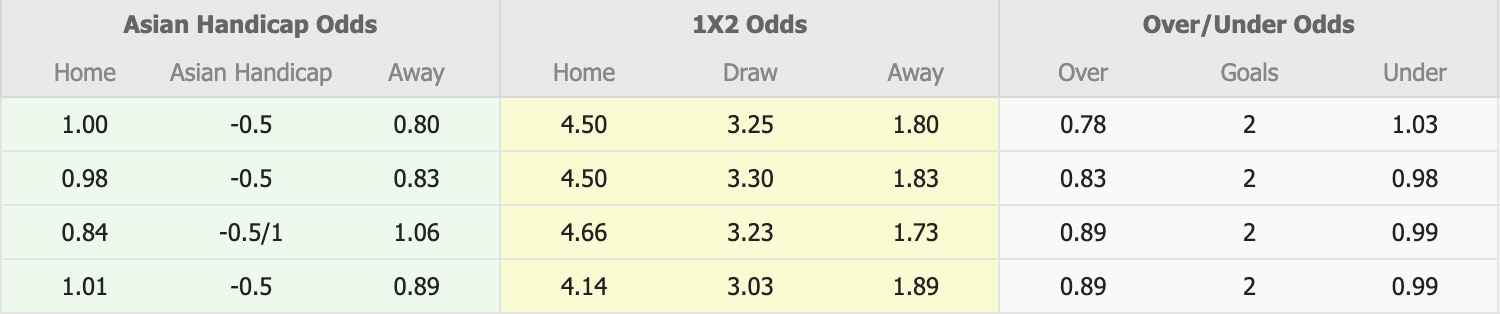 Nhận định, soi kèo Tokyo Verdy vs Kashima Antlers, 12h00 ngày 30/11: Băng băng về đích - Ảnh 1