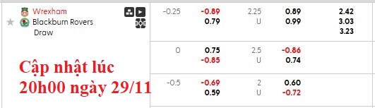 Nhận định, soi kèo Wrexham vs Blackburn, 22h00 ngày 29/11: Top 6 vẫy gọi - Ảnh 6