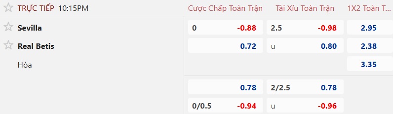 Nhận định, soi kèo Sevilla vs Real Betis, 22h15 ngày 30/11: Dĩ hòa vi quý - Ảnh 5