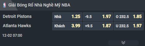 Nhận định bóng rổ Detroit Pistons vs Atlanta Hawks, 07h00 ngày 2/12: Cái dớp của Diều hâu - Ảnh 1