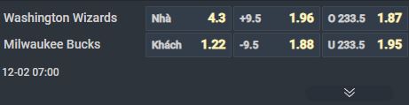 Nhận định bóng rổ Washington Wizards vs Milwaukee Bucks, 07h00 ngày 2/12: Giannis trở lại, chiến thắng trở lại - Ảnh 1