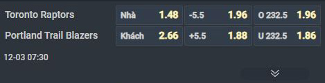 Nhận định bóng rổ Toronto Raptors vs Portland Trail Blazers, 07h00 ngày 03/12: Điểm tựa sân nhà - Ảnh 2