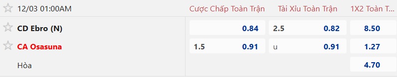 Nhận định, soi kèo Ebro vs Osasuna, 01h00 ngày 3/12: Đẳng cấp hơn đi tiếp - Ảnh 3