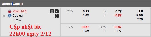 Nhận định, soi kèo Volos vs Egaleo, 0h00 ngày 3/12: Thắng là được - Ảnh 6