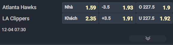 Nhận định bóng rổ Atlanta Hawks vs Los Angeles Clippers, 07h00 ngày 4/12: Mồi ngon của Diều hâu - Ảnh 2