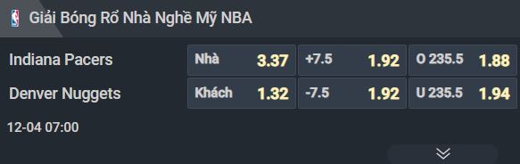 Nhận định bóng rổ Indiana Pacers vs Denver Nuggets, 07h00 ngày 4/12: Thiếu quân gặp thiếu ổn định - Ảnh 2