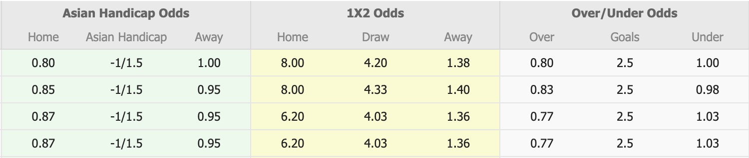 Nhận định, soi kèo Dobrudzha vs Ludogorets Razgrad, 18h00 ngày 4/12: Kho điểm của giải - Ảnh 1