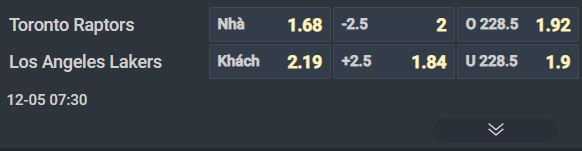 Nhận định bóng rổ Toronto Raptors vs Los Angeles Lakers, 07h30 ngày 5/12: Không Luka Doncic, không chiến thắng - Ảnh 3