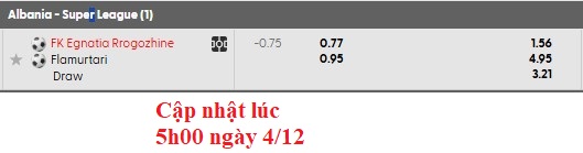 Nhận định, soi kèo Egnatia Rrogozhine vs Flamurtari, 22h30 ngày 4/12: Giữ vững ngôi đầu - Ảnh 5