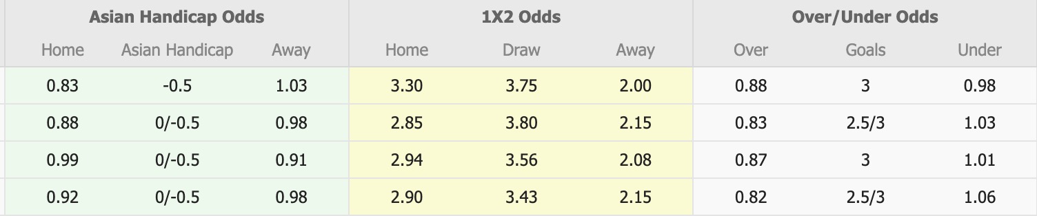 Nhận định, soi kèo Perth Glory vs Western Sydney Wanderers, 17h45 ngày 5/12: Chủ nhà thăng hoa - Ảnh 1