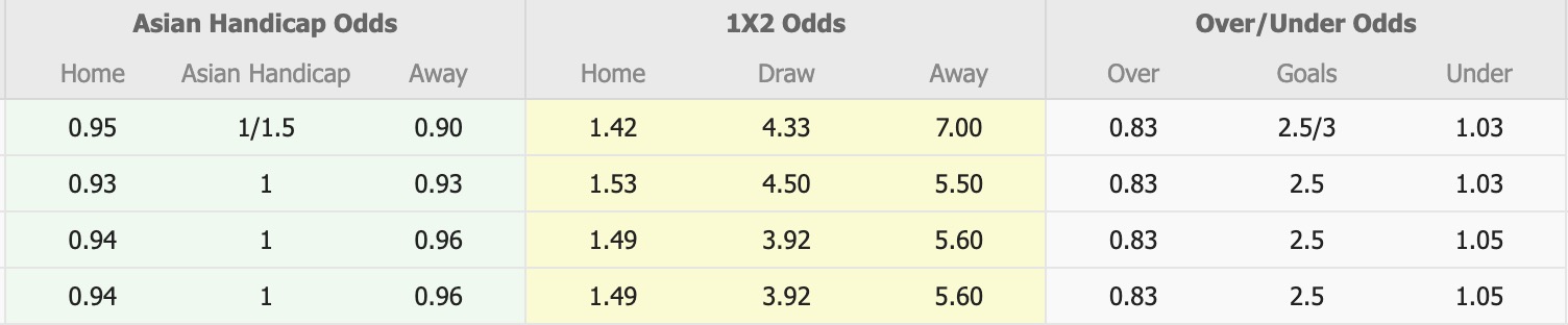 Nhận định, soi kèo Auckland vs Wellington Phoenix, 11h00 ngày 6/12: Nỗi đau kéo dài - Ảnh 1