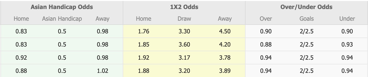 Nhận định, soi kèo Gamba Osaka vs Tokyo Verdy, 12h00 ngày 6/12: Chiến thắng nhọc nhằn - Ảnh 1