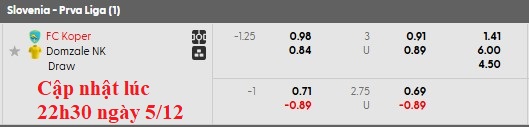 Nhận định, soi kèo Koper vs Domzale, 23h30 ngày 5/12: Cái dớp của đội khách - Ảnh 6