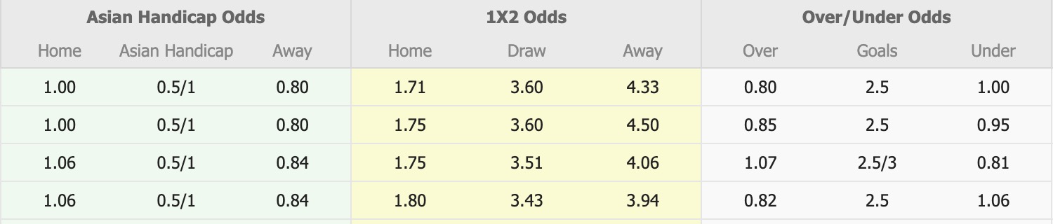 Nhận định, soi kèo Tokyo vs Albirex Niigata, 12h00 ngày 6/12: 3 điểm dễ dàng - Ảnh 1