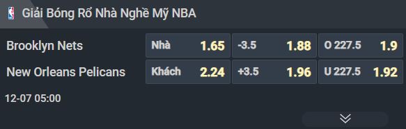 Nhận định bóng rổ Brooklyn Nets vs New Orleans Pelicans, 05h00 ngày 6/12: ‘Làm thịt’ Bồ nông - Ảnh 1