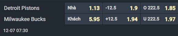 Nhận định bóng rổ Detroit Pistons vs Milwaukee Bucks, 07h30 ngày 6/12: Trong nỗi nhớ Giannis - Ảnh 3