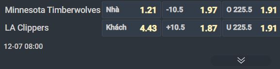 Nhận định bóng rổ Minnesota Timberwolves vs Los Angeles Clippers, 08h00 ngày 6/12: Bầy sói vồ mồi - Ảnh 1