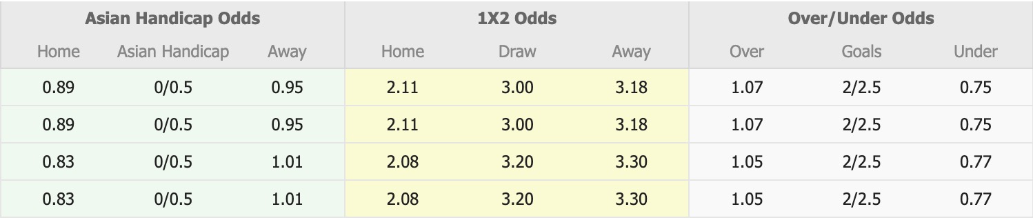 Nhận định, soi kèo Jeju SK vs Suwon Samsung Bluewings, 12h00 ngày 7/12: Tạm biệt Suwon Samsung Bluewings - Ảnh 1