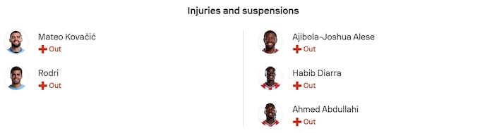 Nhận định, soi kèo Man City vs Sunderland, 22h00 ngày 6/12: Không dễ - Ảnh 6