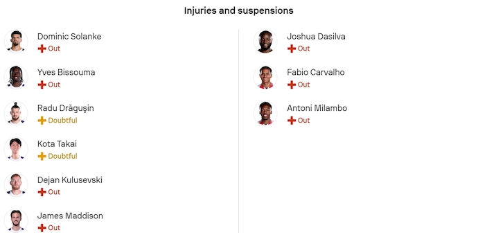 Nhận định, soi kèo Tottenham vs Brentford, 22h00 ngày 6/12: Tin vào lịch sử - Ảnh 6