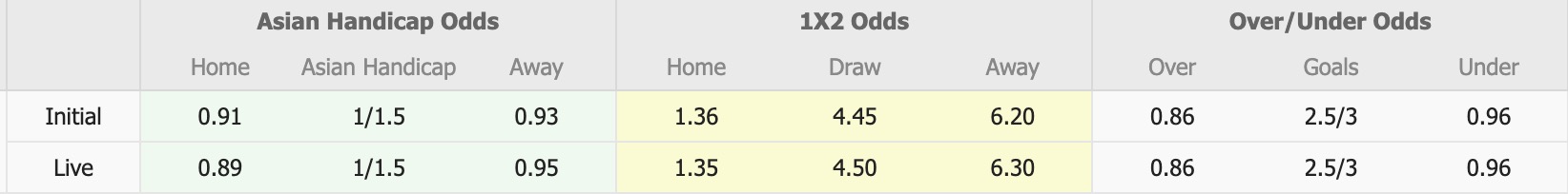 Nhận định, soi kèo Vissel Kobe vs Chengdu Rongcheng, 17h00 ngày 9/12: Cố gắng xa nhà - Ảnh 1