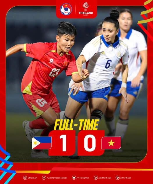 Nữ Việt Nam thua sốc, đối diện nguy cơ bị loại sớm ở SEA Games 33 - Ảnh 1